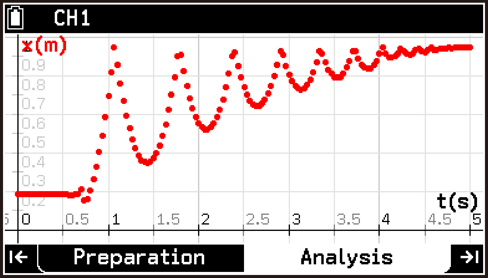 CY876_V2.1_E-CON5 _Measure ball bounce and analyze_2
